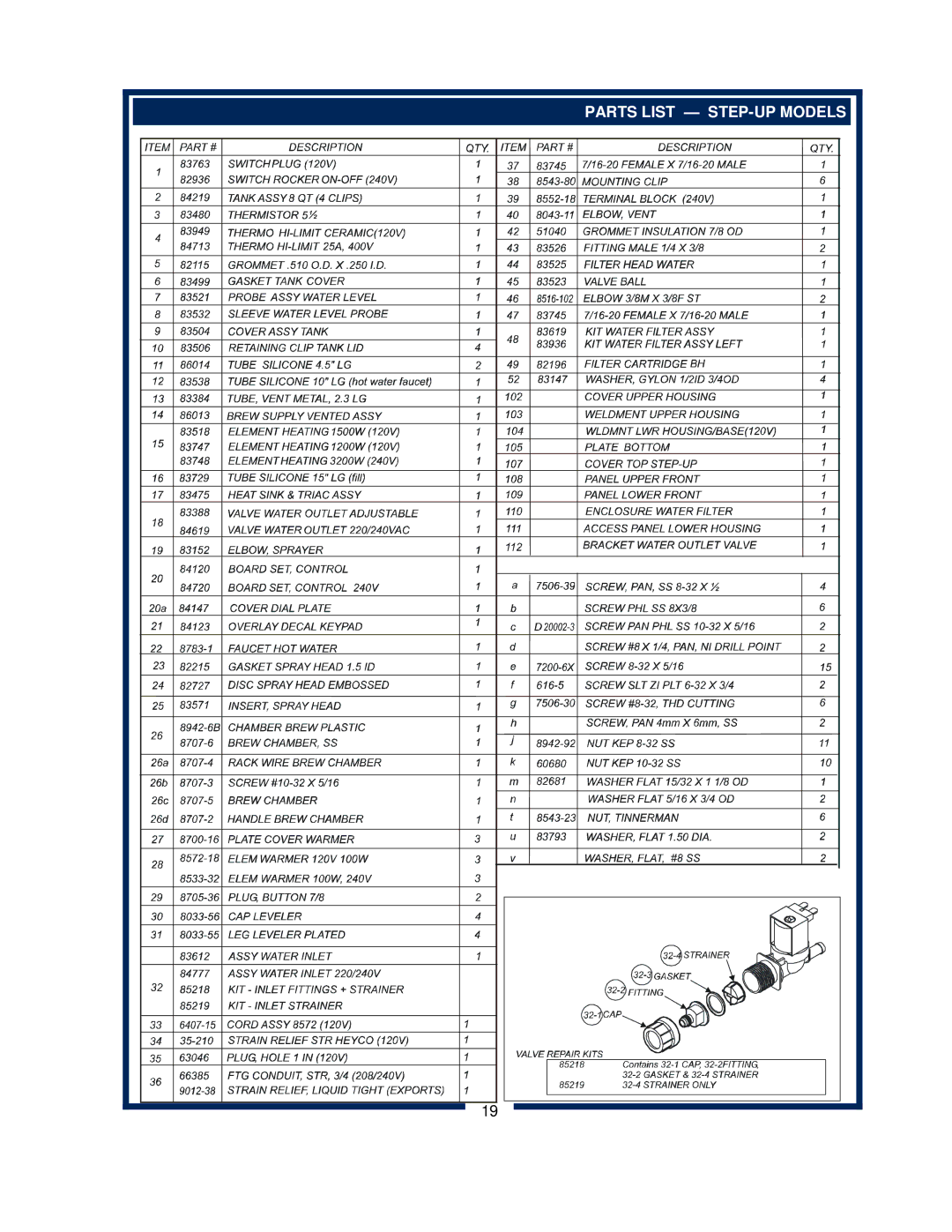 Bloomfield 2274EX, 2216EX, 2212, 2272 owner manual Parts List STEP-UP Models 