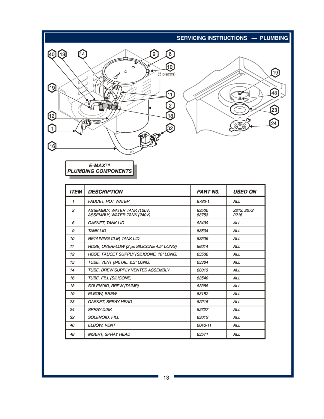 Bloomfield 2216EX, 2274EX, 2212, 2272 owner manual Servicing Instructions - Plumbing, Description, PART N0, Used On 