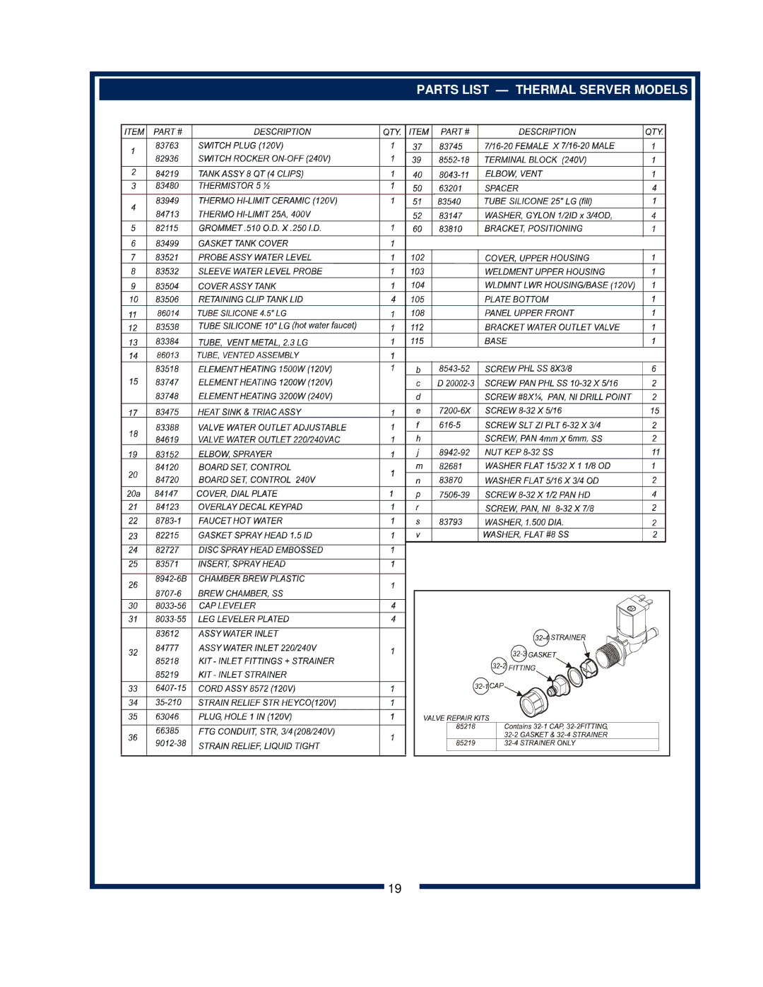 Bloomfield 2280, 2288EX, 2282, 2286EX owner manual Parts List Thermal Server Models 