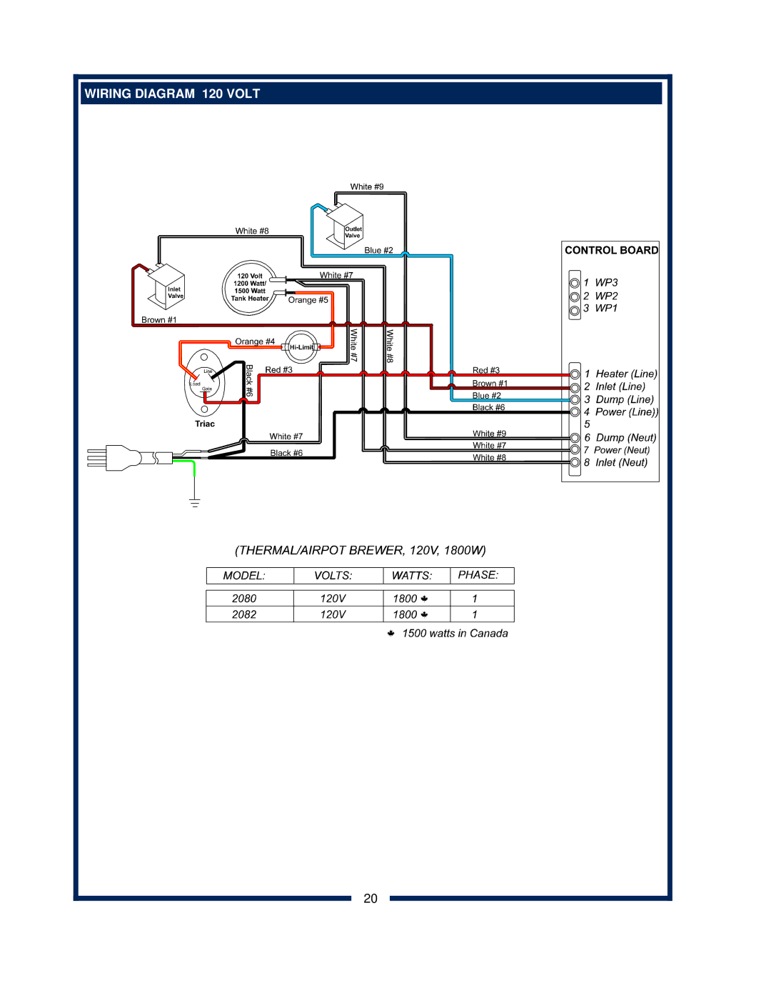 Bloomfield 2282, 2288EX, 2280, 2286EX owner manual Wiring Diagram 120 Volt 