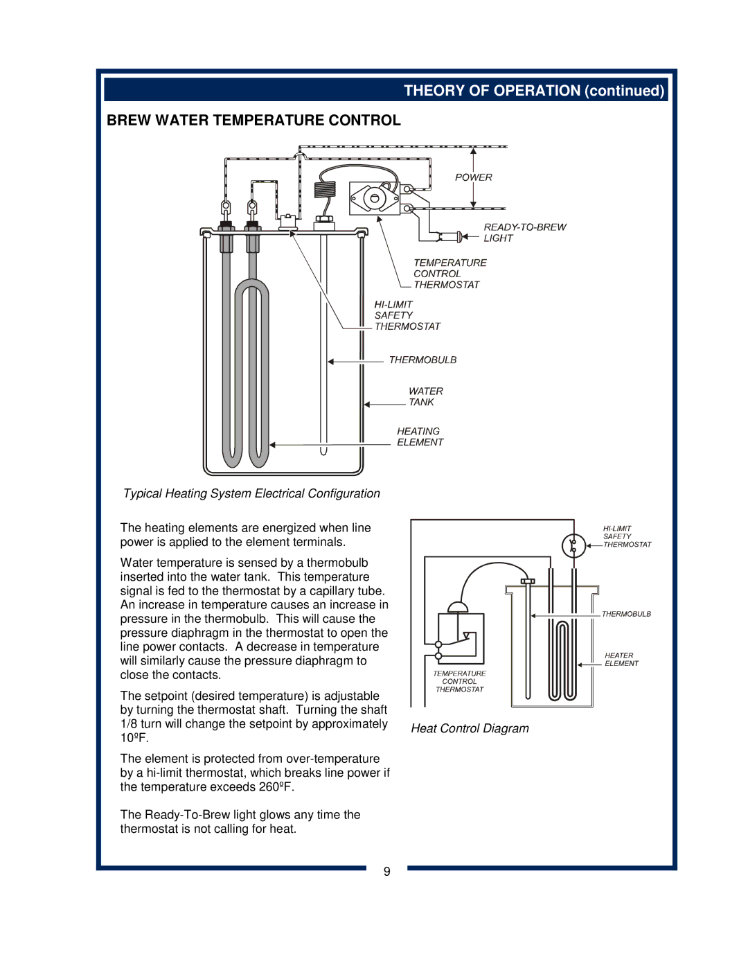 Bloomfield 600 manual Brew Water Temperature Control 