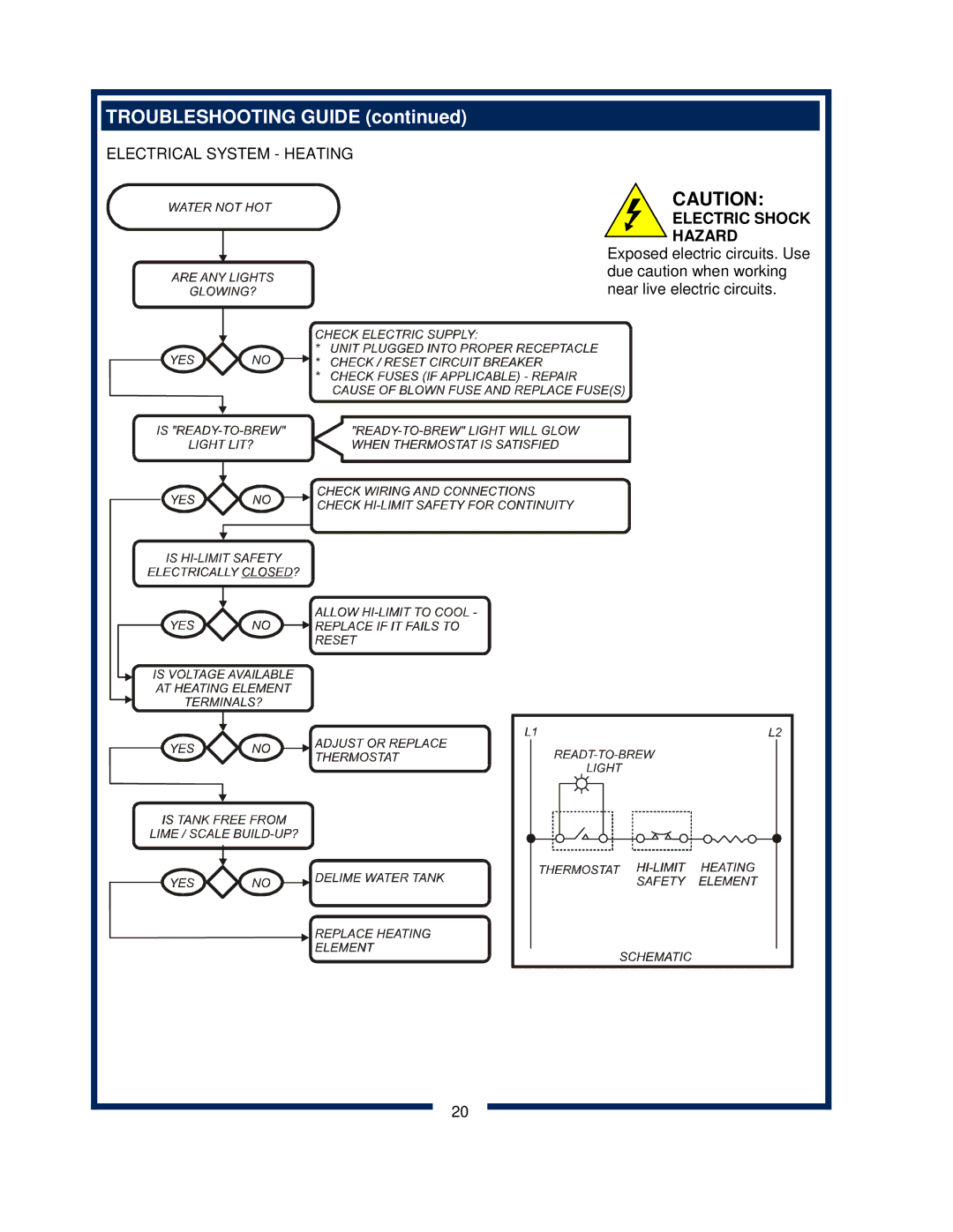 Bloomfield 600 manual Electrical System Heating 