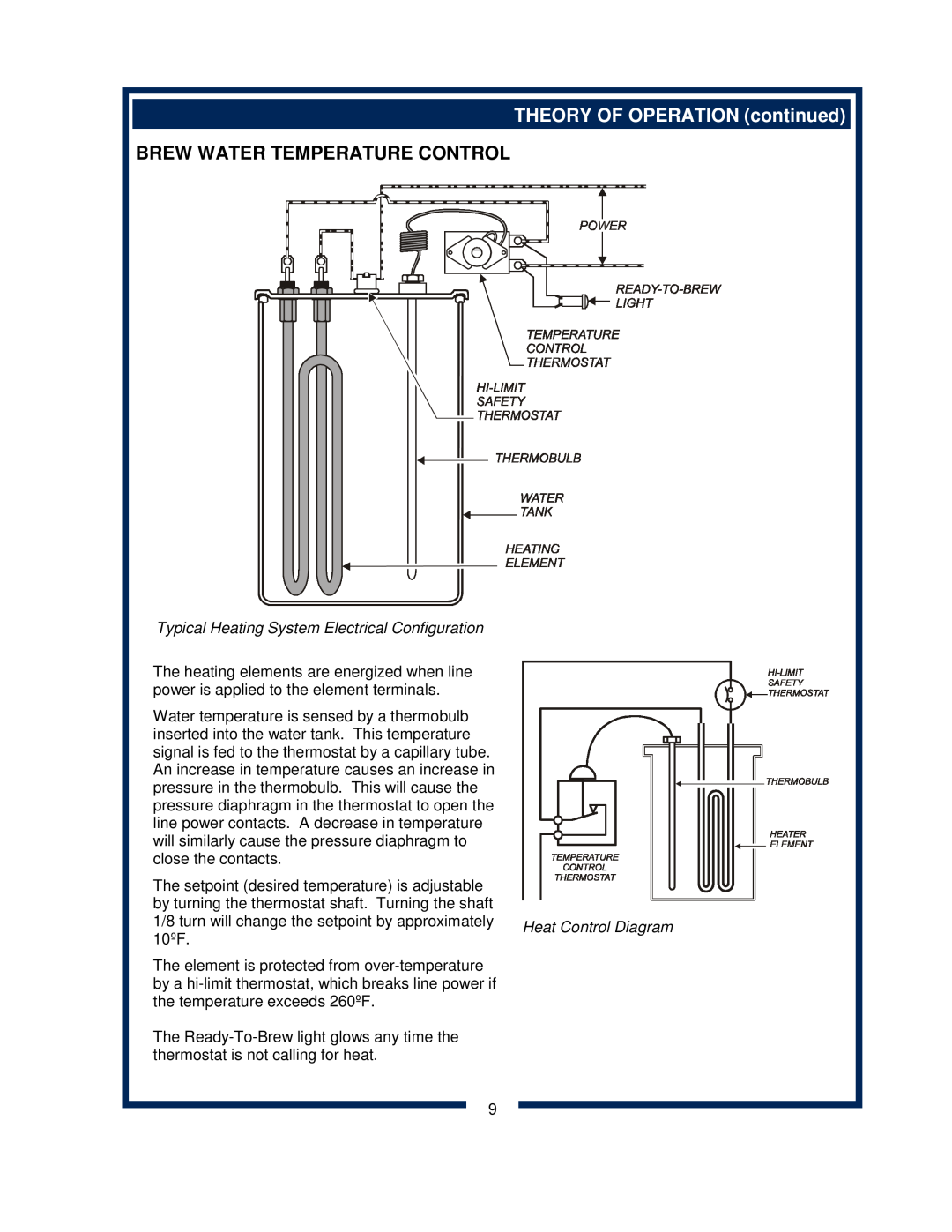 Bloomfield 600 manual Brew Water Temperature Control, THEORY OF OPERATION continued 