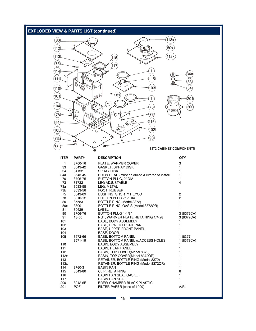 Bloomfield 8372 owner manual PART# Description QTY 