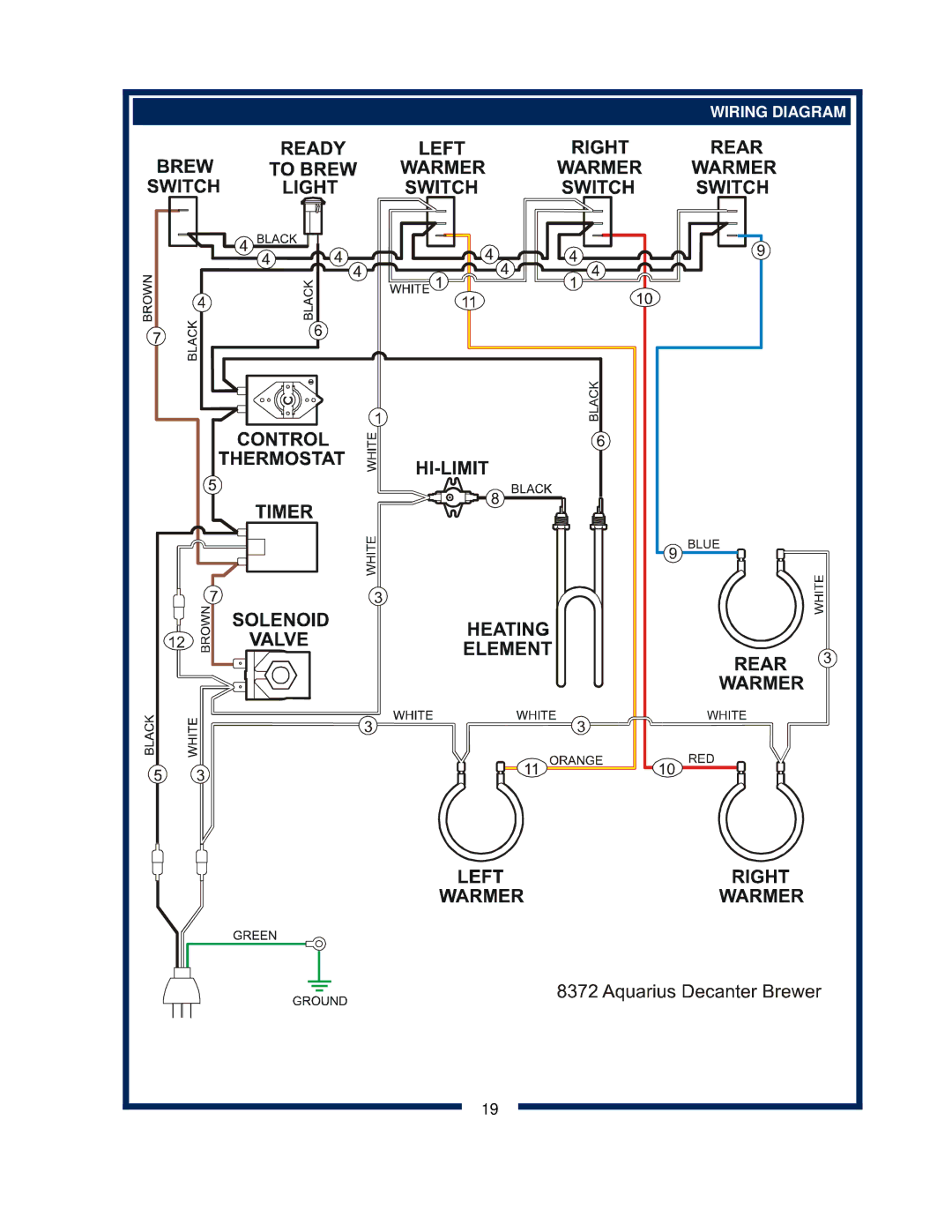 Bloomfield 8372 owner manual Wiring Diagram 