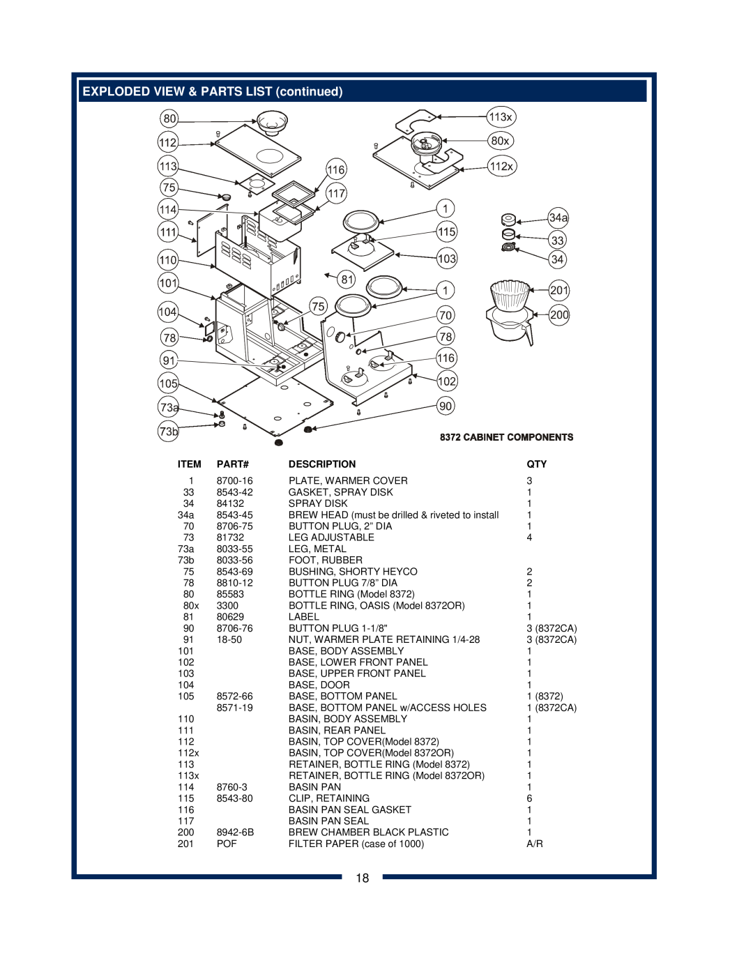 Bloomfield 8372 owner manual EXPLODED VIEW & PARTS LIST continued, Part#, Description 
