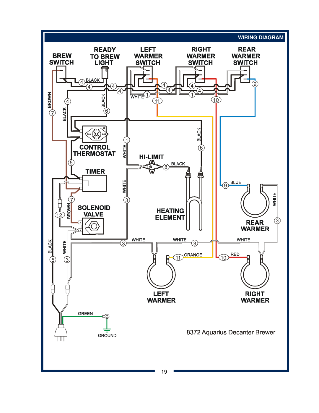 Bloomfield 8372 owner manual Wiring Diagram 