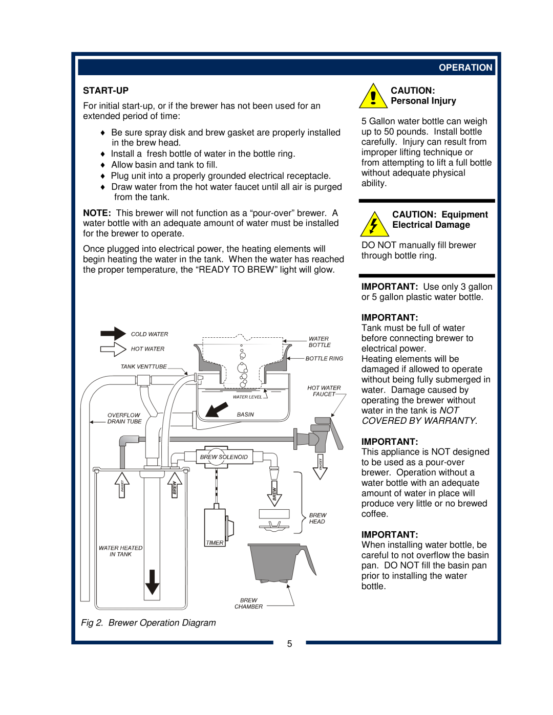 Bloomfield 8372 owner manual Start-Up, Brewer Operation Diagram, Personal Injury, CAUTION Equipment Electrical Damage 