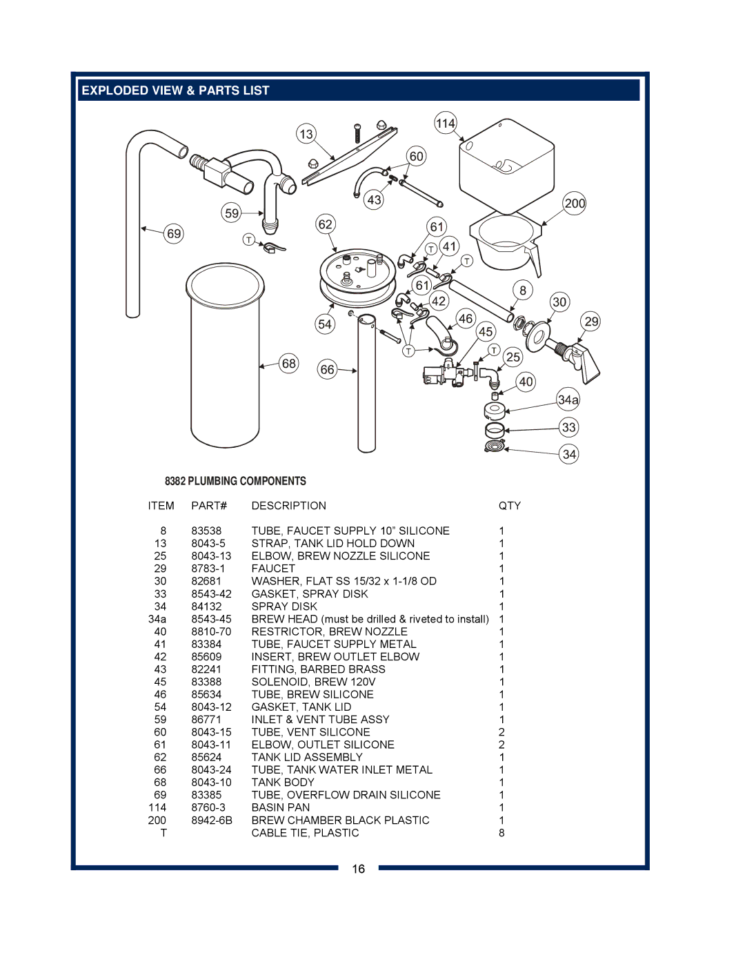 Bloomfield 8382 owner manual Exploded View & Parts List, Plumbing Components 