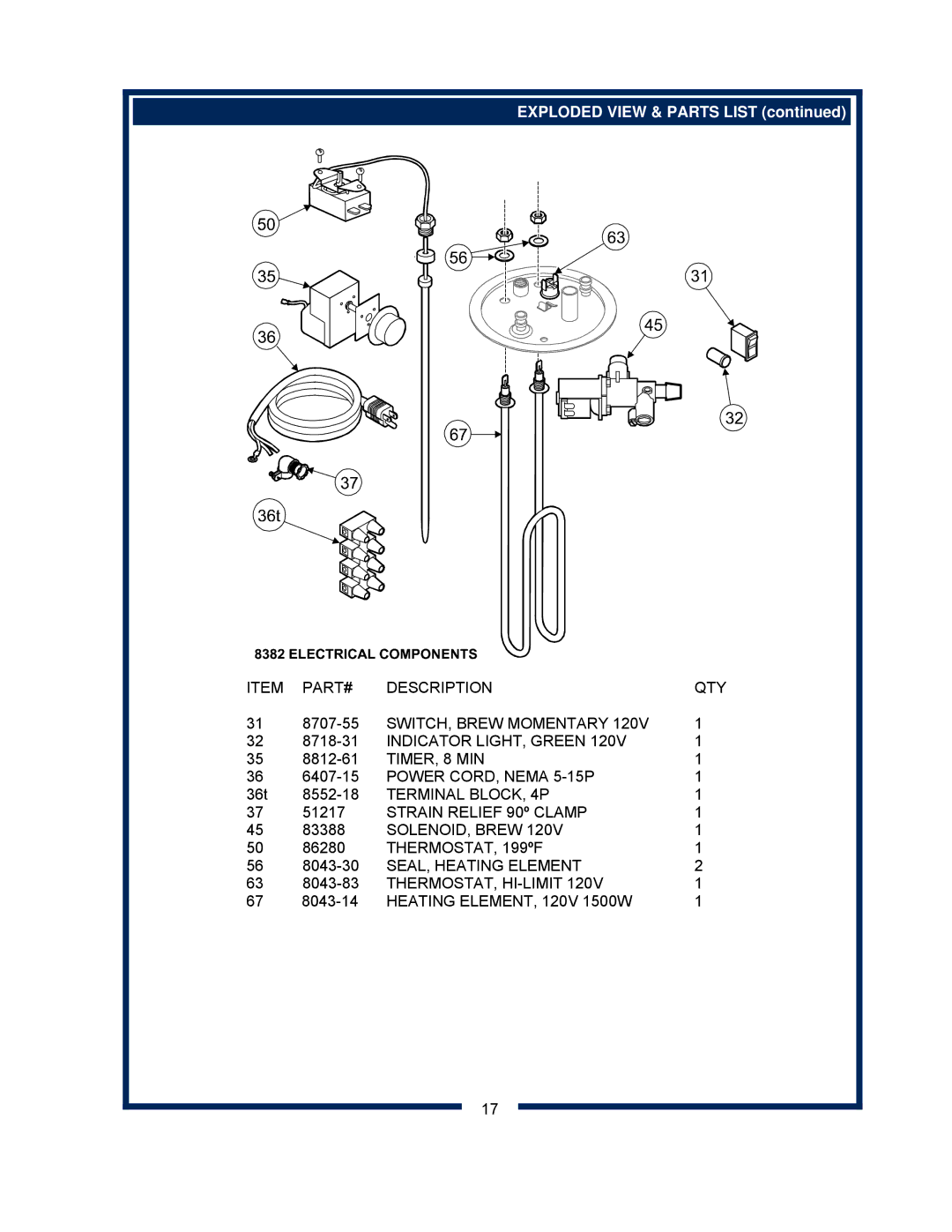 Bloomfield 8382 owner manual Exploded View & Parts List 