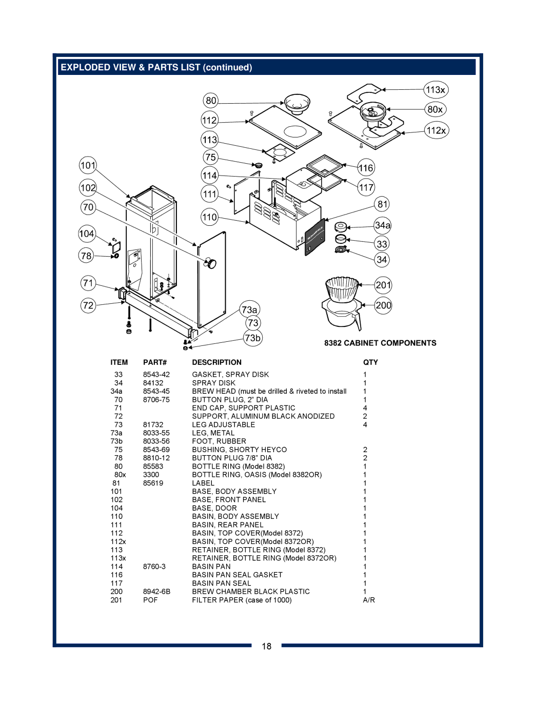 Bloomfield 8382 owner manual PART# Description QTY 