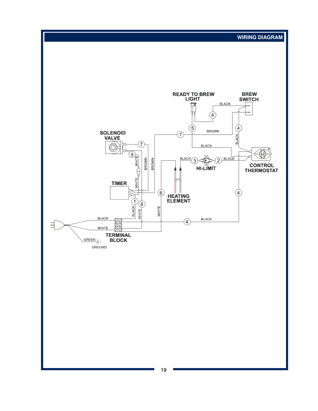 Bloomfield 8382 owner manual Wiring Diagram 