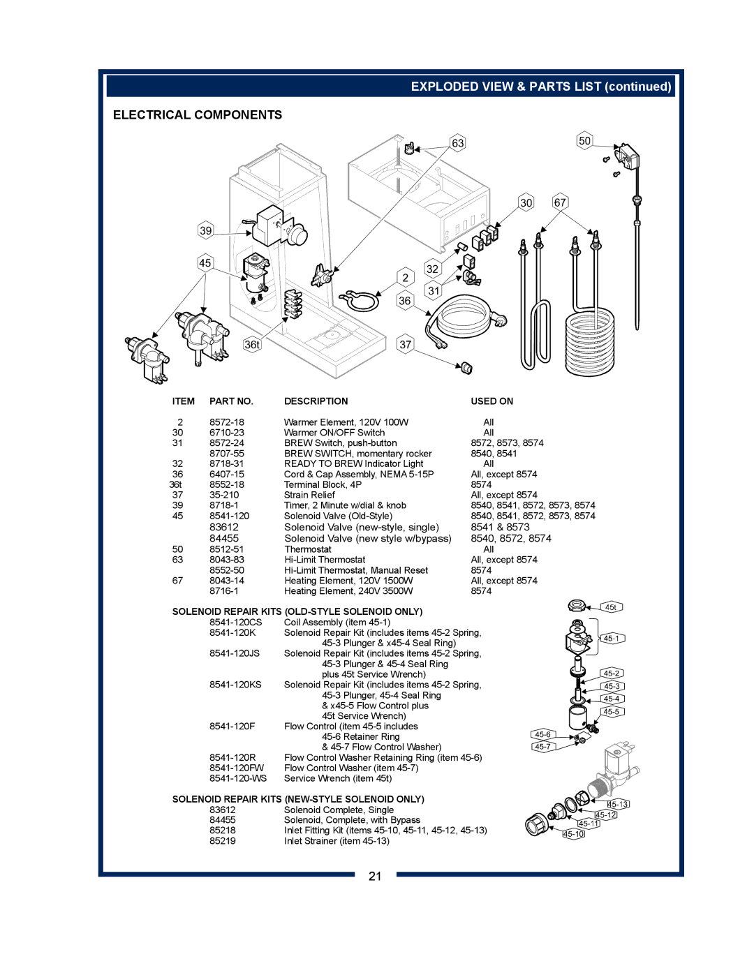 Bloomfield 8574, 8540, 8541, 8542, 8573, 8543, 8571, 8572 owner manual Electrical Components, Description Used on 