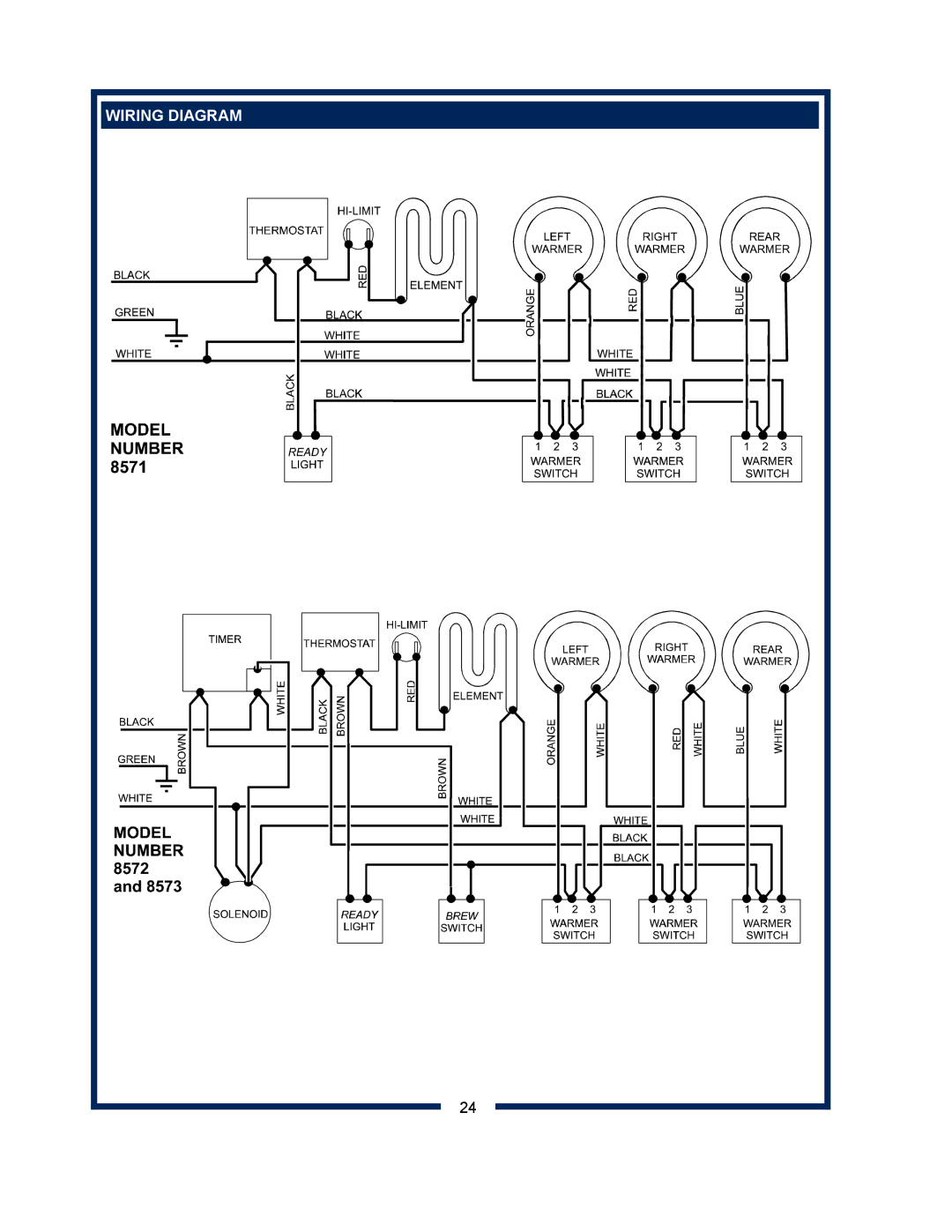 Bloomfield 8542, 8540, 8541, 8573, 8543, 8571, 8572, 8574 owner manual Wiring Diagram 