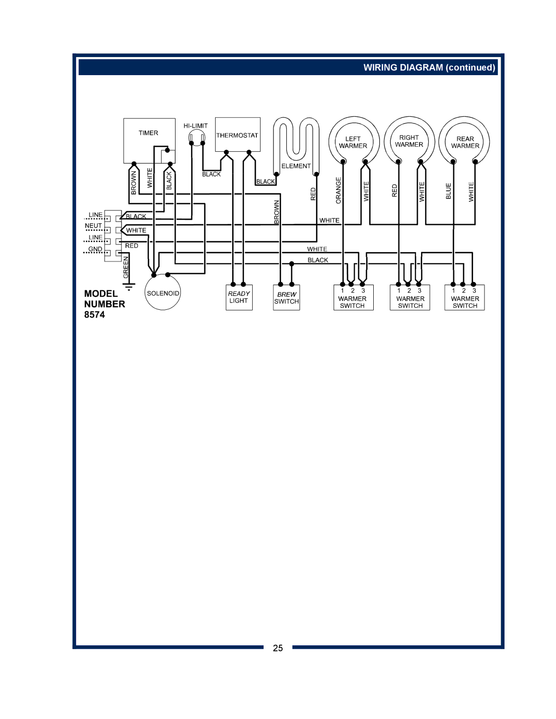 Bloomfield 8573, 8540, 8541, 8542, 8543, 8571, 8572, 8574 owner manual Wiring Diagram 