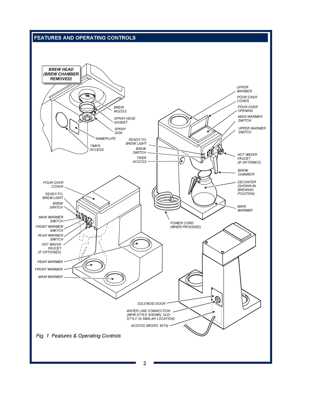 Bloomfield 8543, 8540, 8541, 8542, 8573, 8571, 8572, 8574 owner manual Features and Operating Controls 