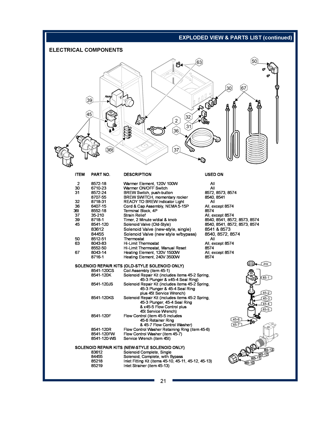 Bloomfield 8574, 8540, 8541, 8542, 8573 Electrical Components, EXPLODED VIEW & PARTS LIST continued, Description, Used On 