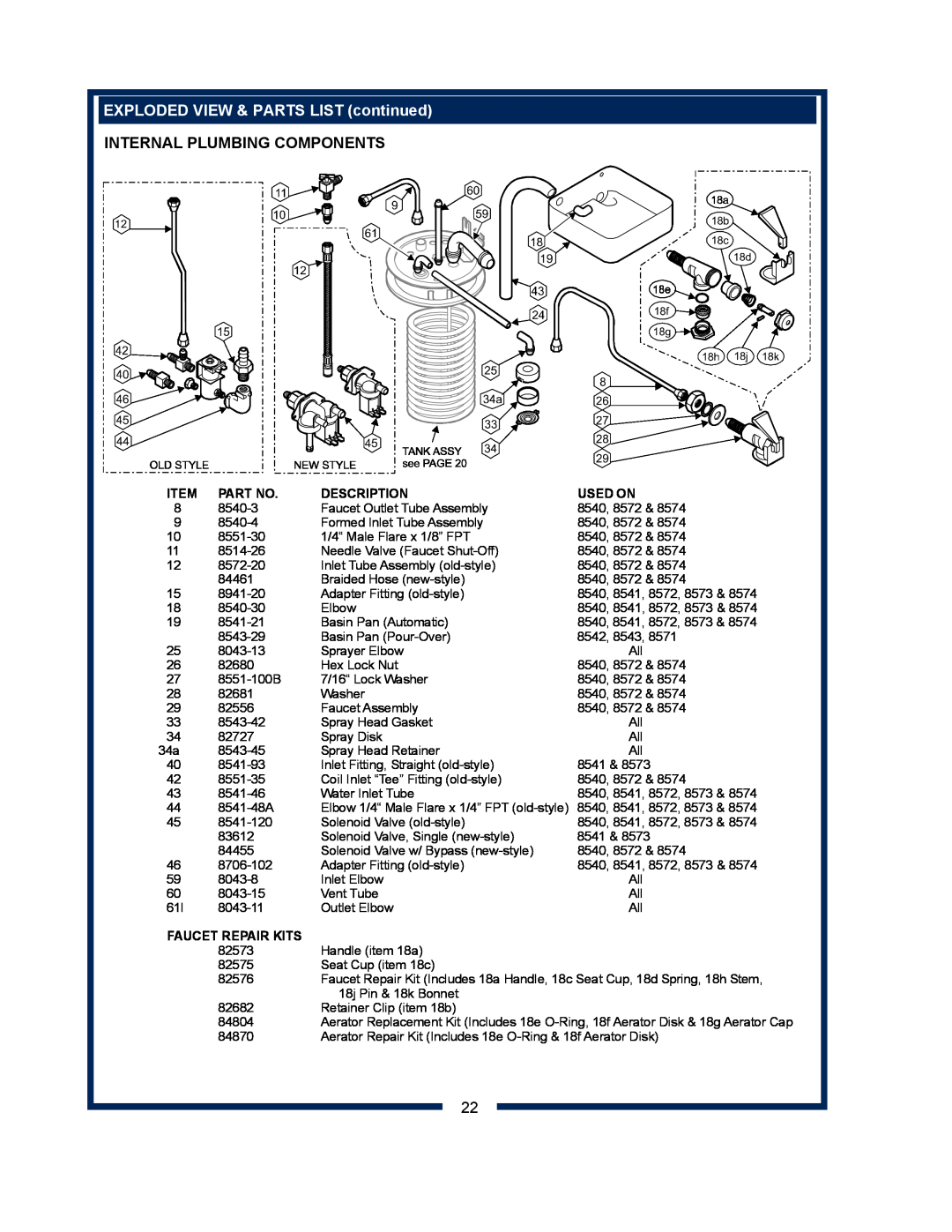 Bloomfield 8540, 8541, 8542, 8573 Internal Plumbing Components, EXPLODED VIEW & PARTS LIST continued, Description, Used On 