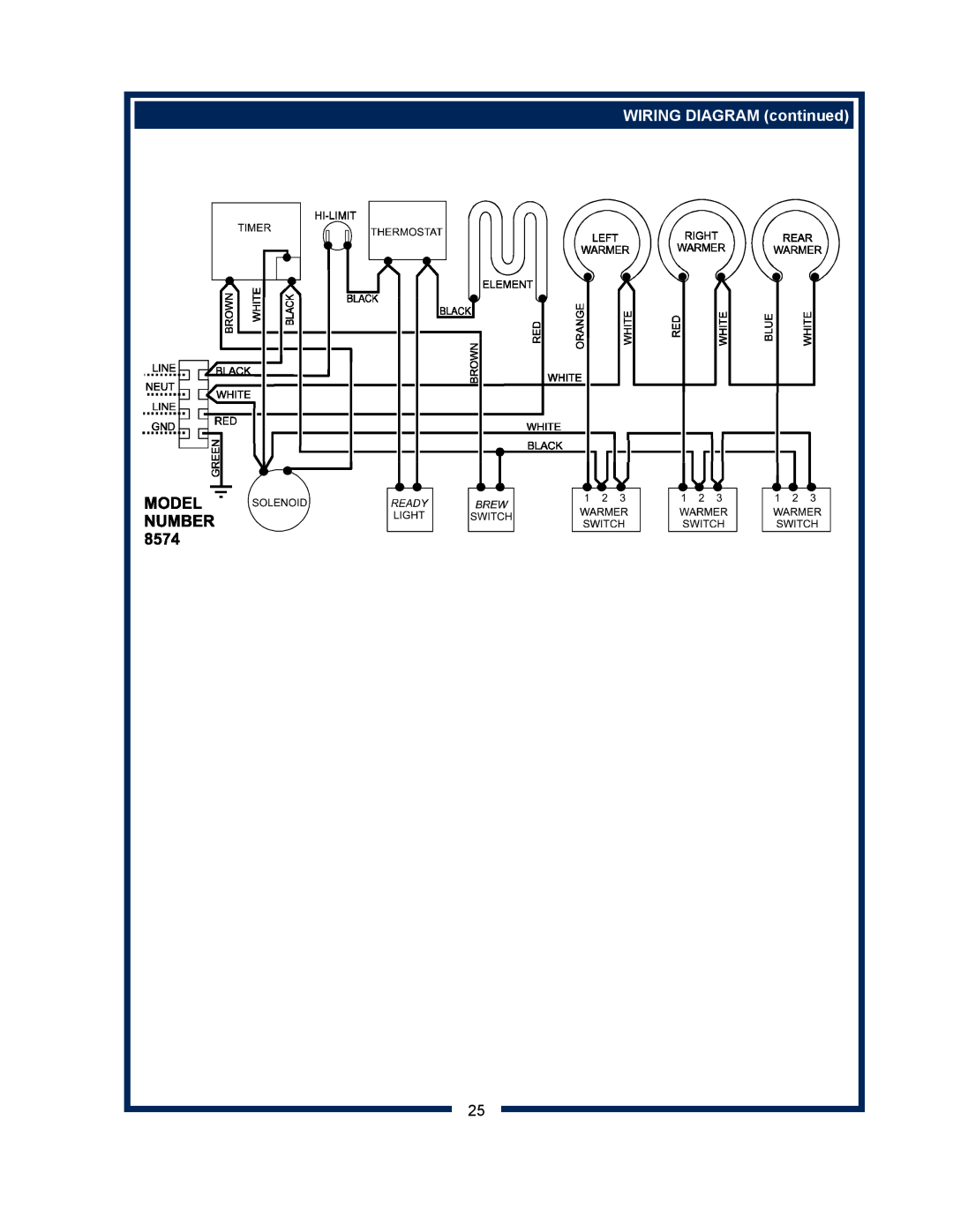 Bloomfield 8573, 8540, 8541, 8542, 8543, 8571, 8572, 8574 owner manual WIRING DIAGRAM continued 