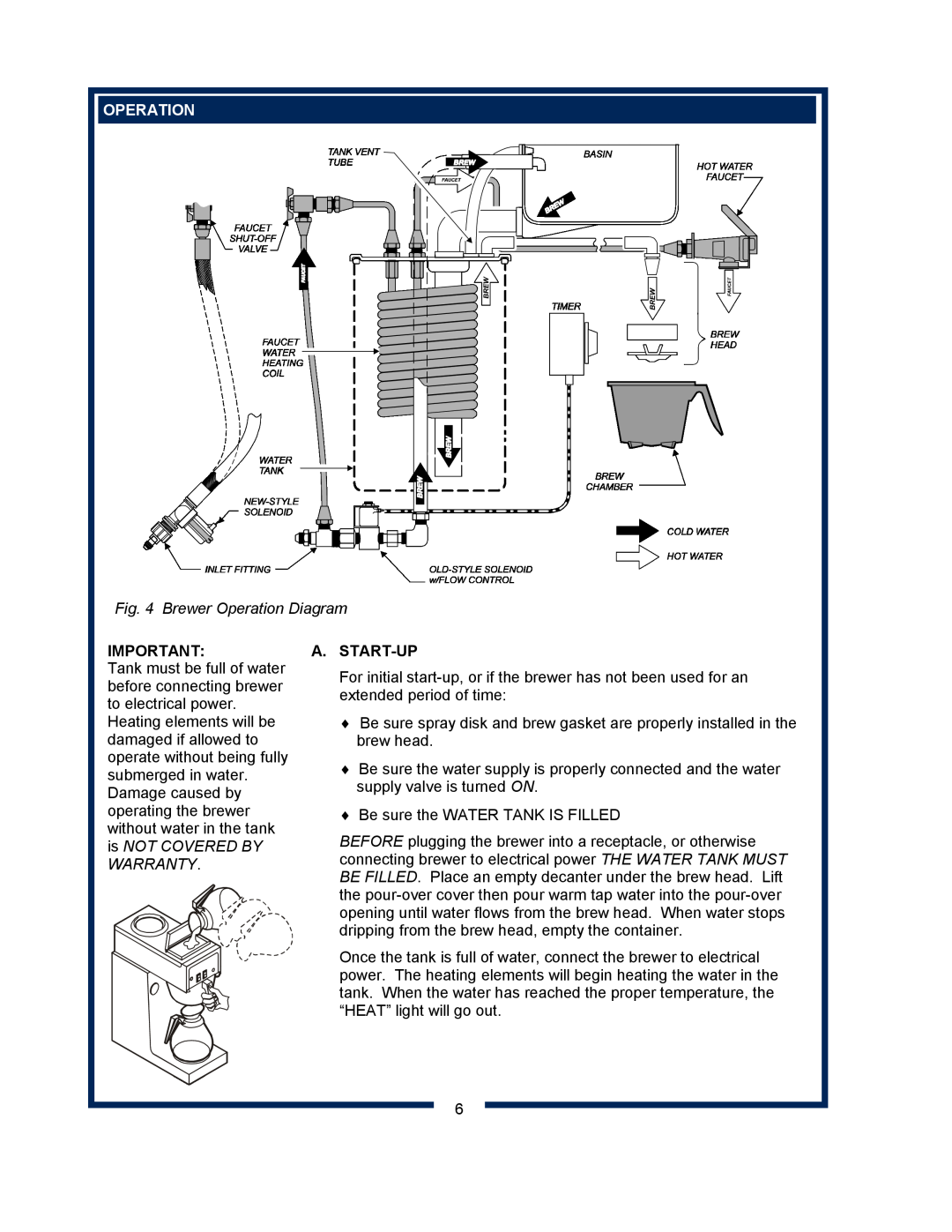 Bloomfield 8540, 8541, 8542, 8573, 8543, 8571, 8572, 8574 owner manual Brewer Operation Diagram, A. Start-Up 