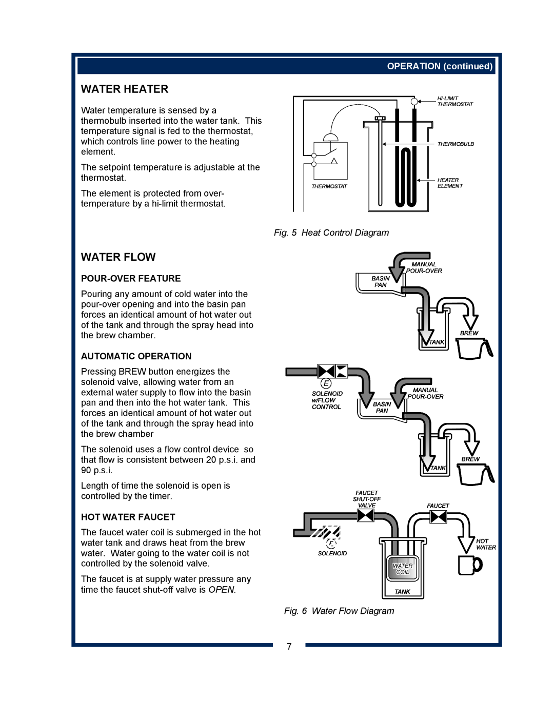 Bloomfield 8541 Water Heater, Water Flow, OPERATION continued, Heat Control Diagram, Pour-Over Feature, Hot Water Faucet 