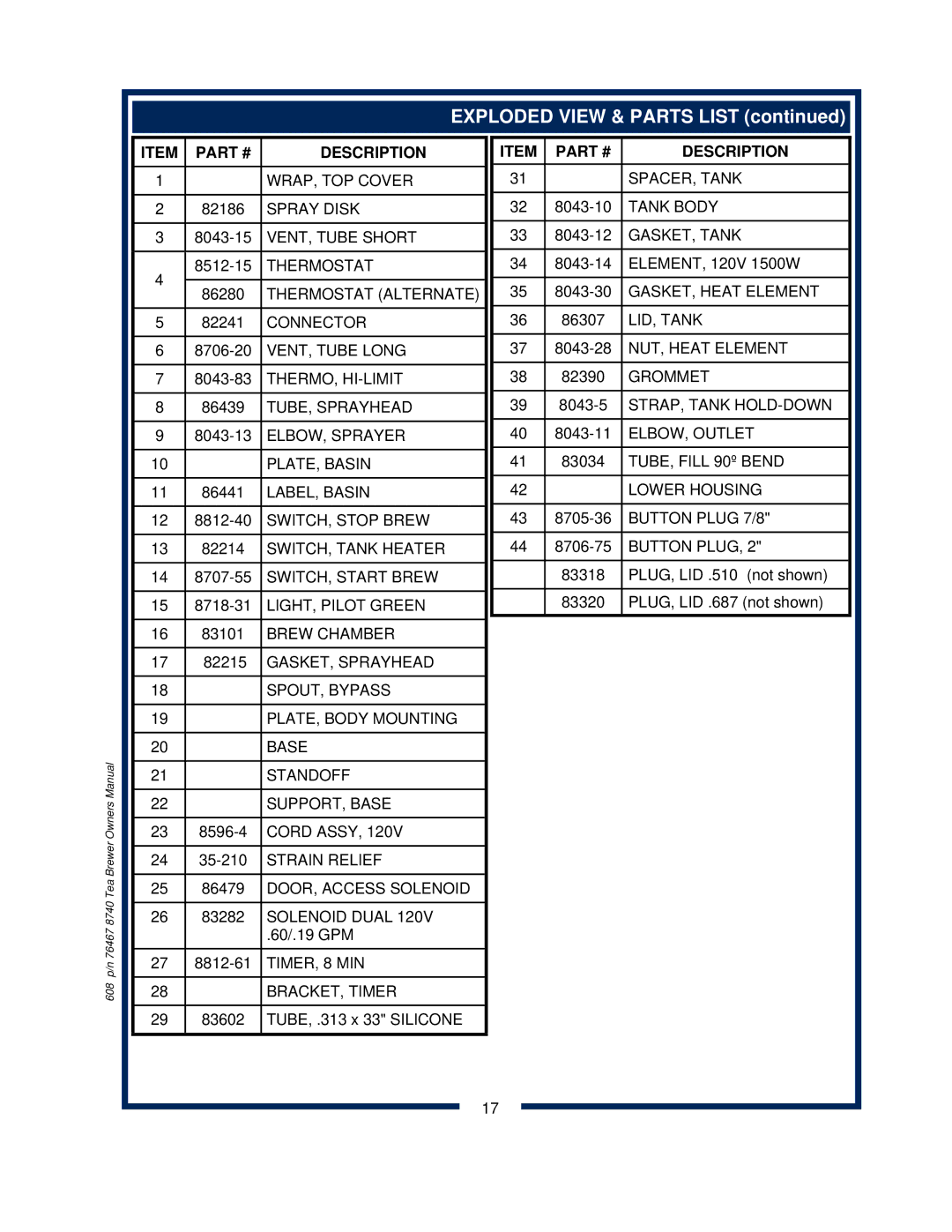 Bloomfield 8740 owner manual Description 