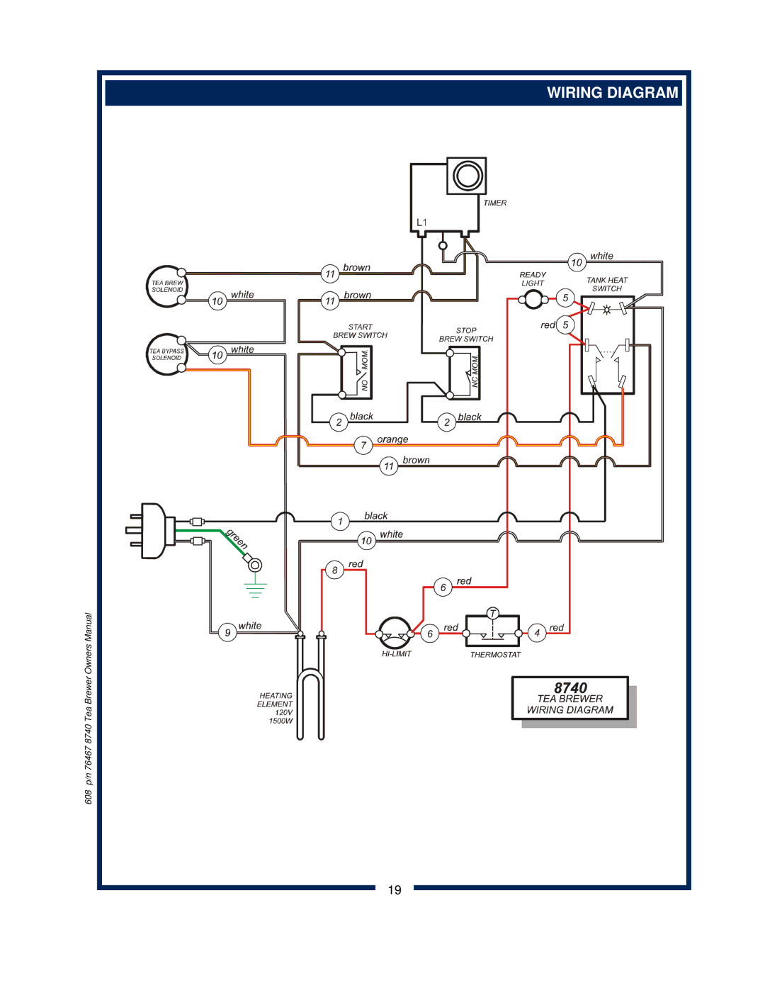 Bloomfield 8740 owner manual Wiring Diagram 