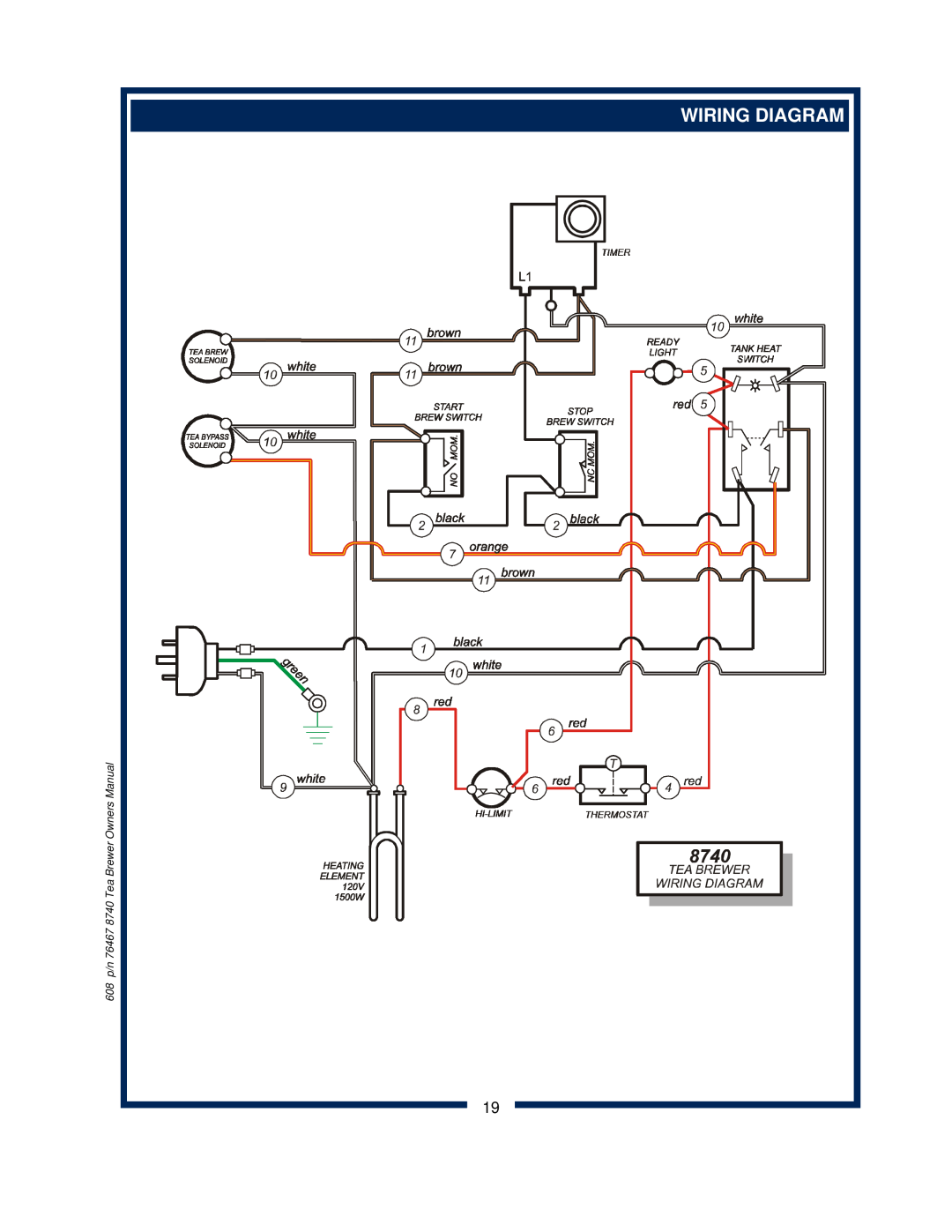 Bloomfield 8740 owner manual Wiring Diagram 