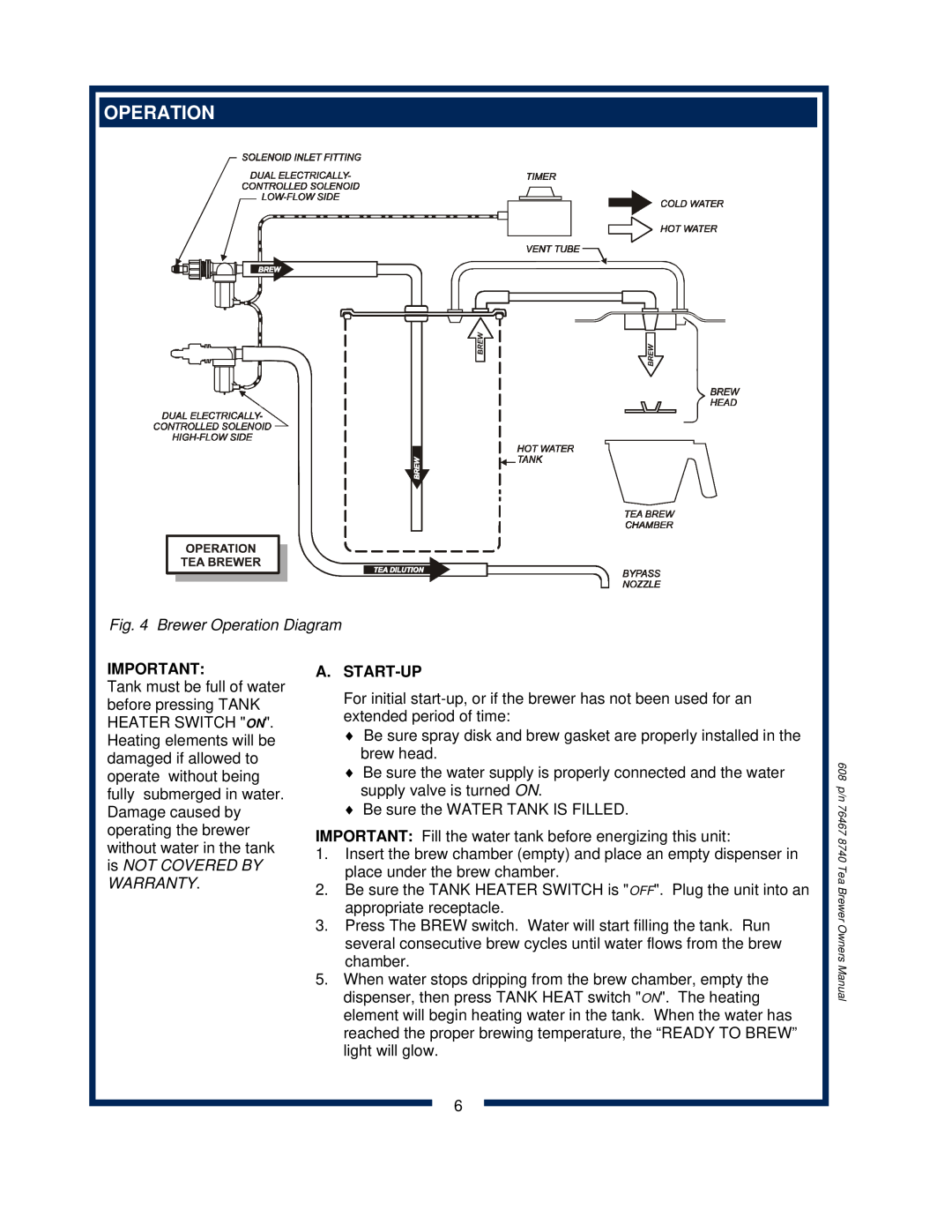 Bloomfield 8740 owner manual Brewer Operation Diagram, A.Start-Up 