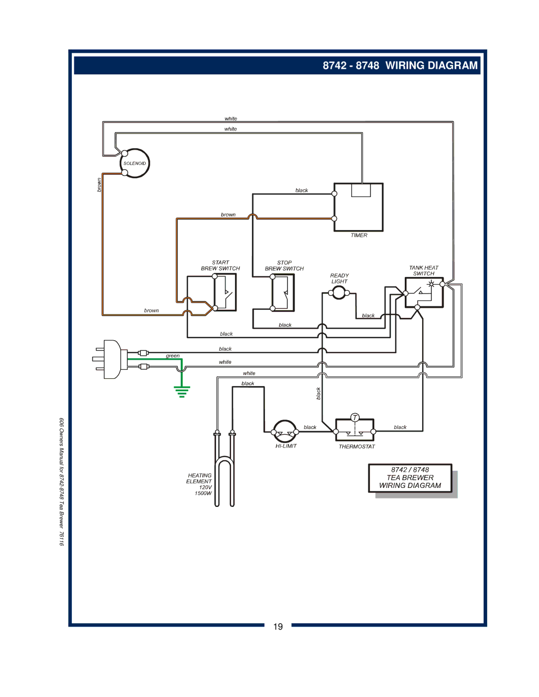 Bloomfield owner manual 8742 8748 Wiring Diagram 