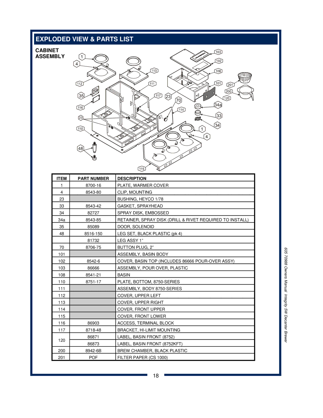 Bloomfield 8752 owner manual Exploded View & Parts List, Cabinet Assembly 