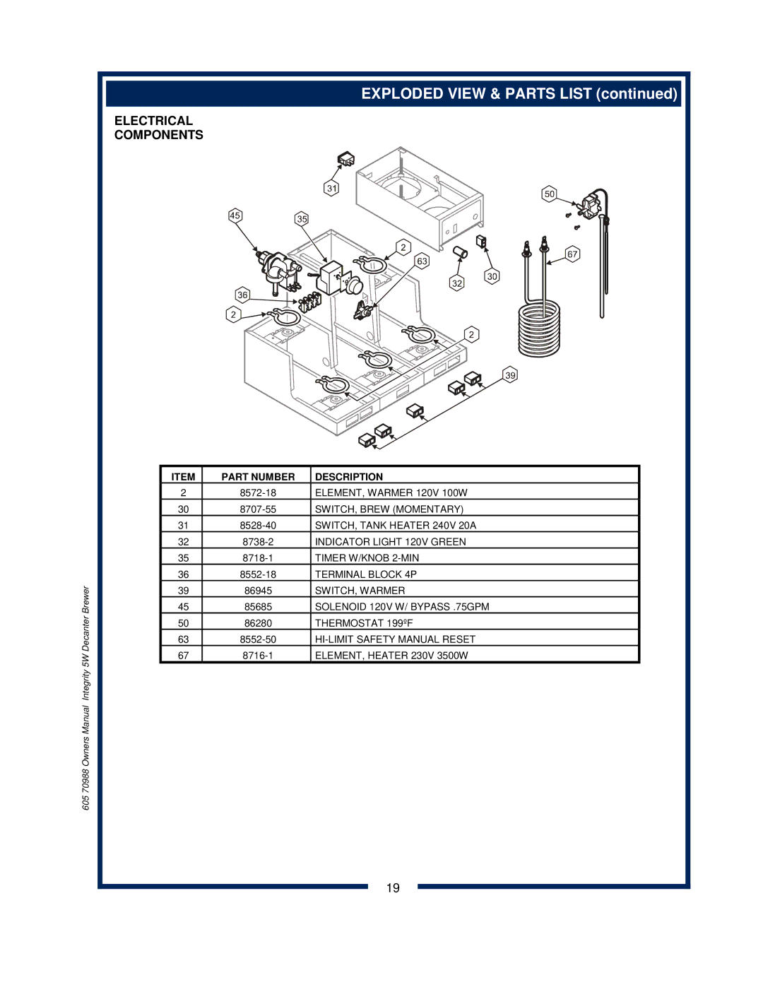 Bloomfield 8752 owner manual Exploded View & Parts List, Electrical Components 