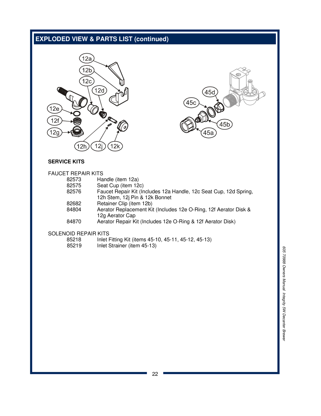 Bloomfield 8752 owner manual Service Kits, Faucet Repair Kits 