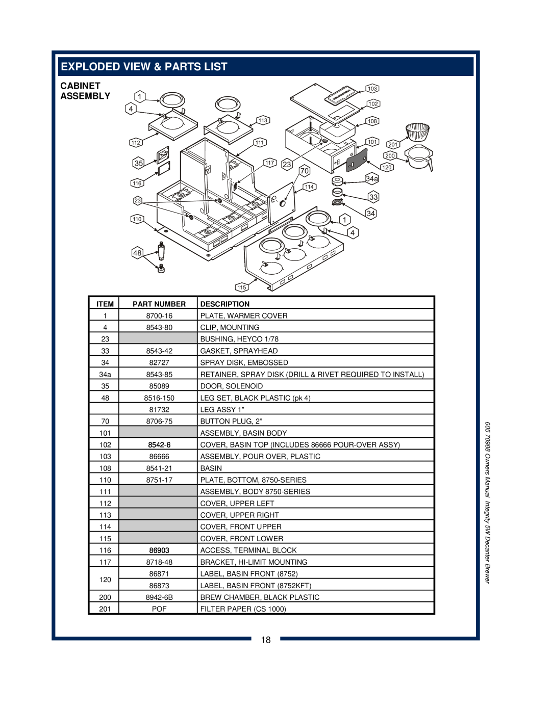Bloomfield 8752 owner manual Exploded View & Parts List, Cabinet Assembly, Part Number, Description 