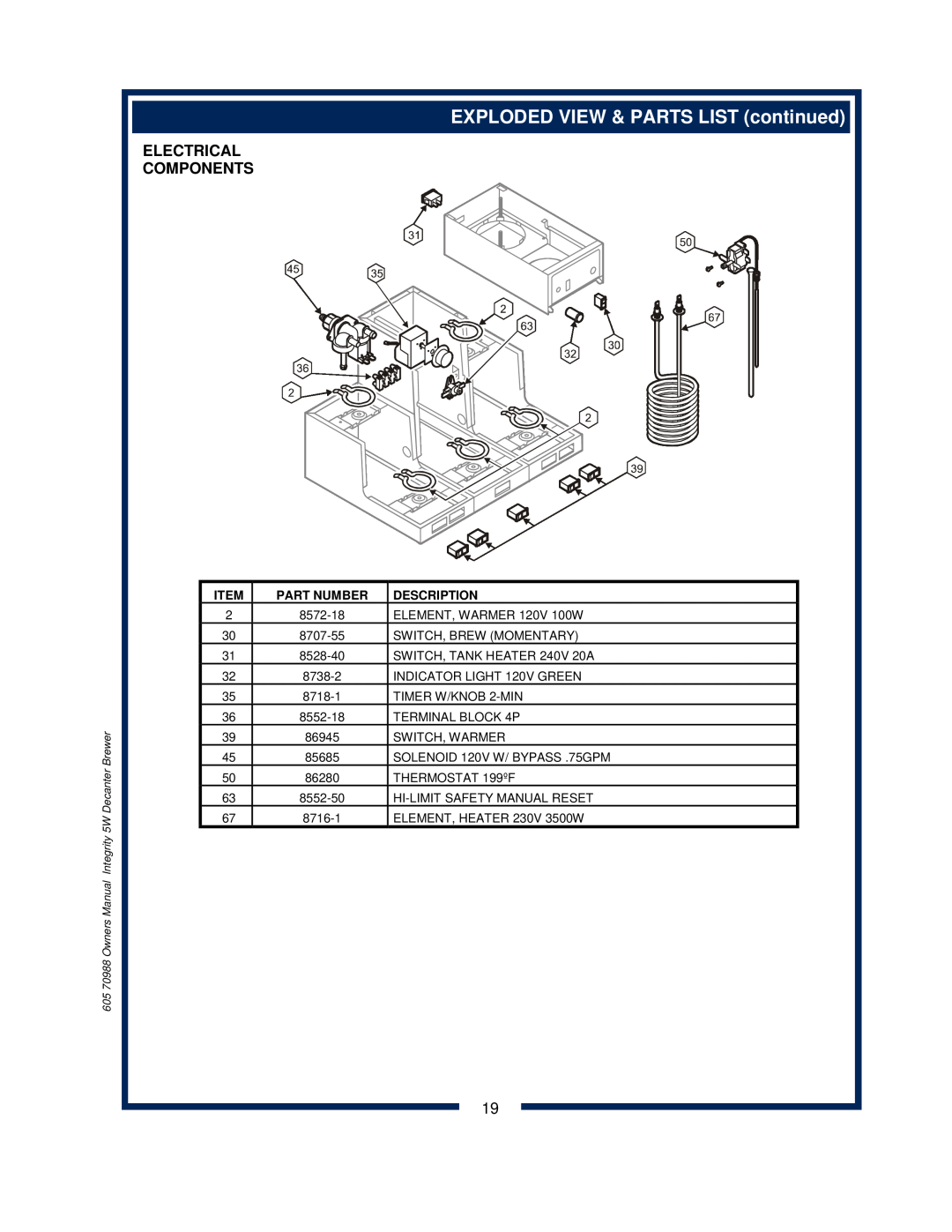 Bloomfield 8752 owner manual EXPLODED VIEW & PARTS LIST continued, Electrical Components, Part Number, Description 