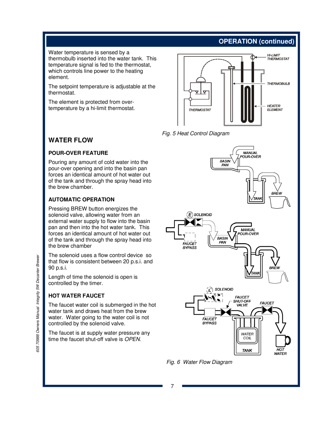 Bloomfield 8752 owner manual OPERATION continued, Water Flow, Heat Control Diagram, Pour-Over Feature, Automatic Operation 