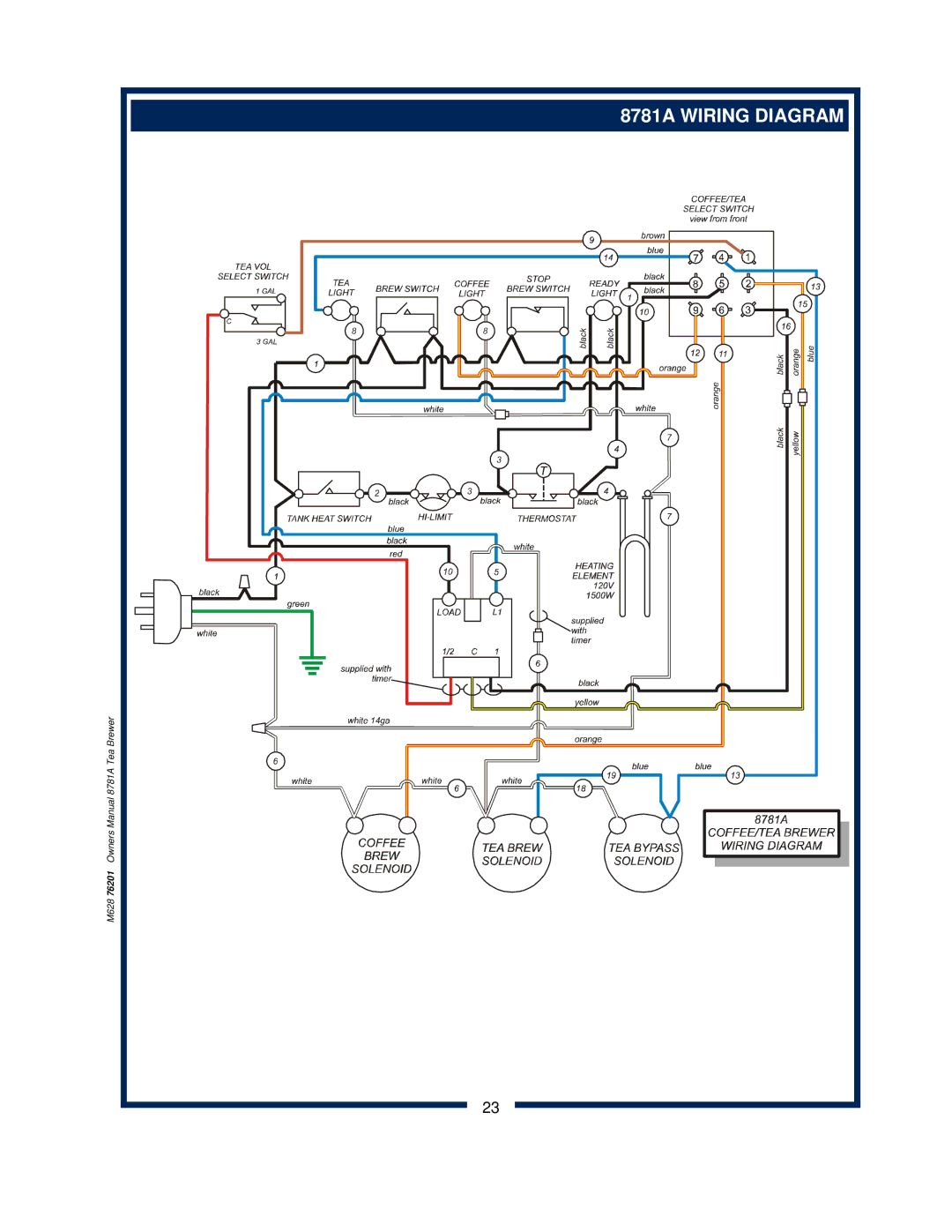 Bloomfield owner manual 8781A Wiring Diagram 