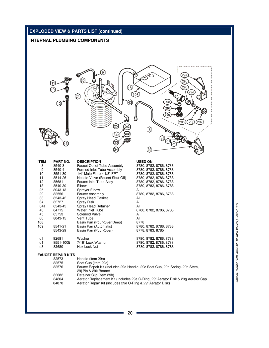 Bloomfield 8783, 8785, 8778, 8786, 8780, 8788, 8782 owner manual Internal Plumbing Components, Faucet Repair Kits 