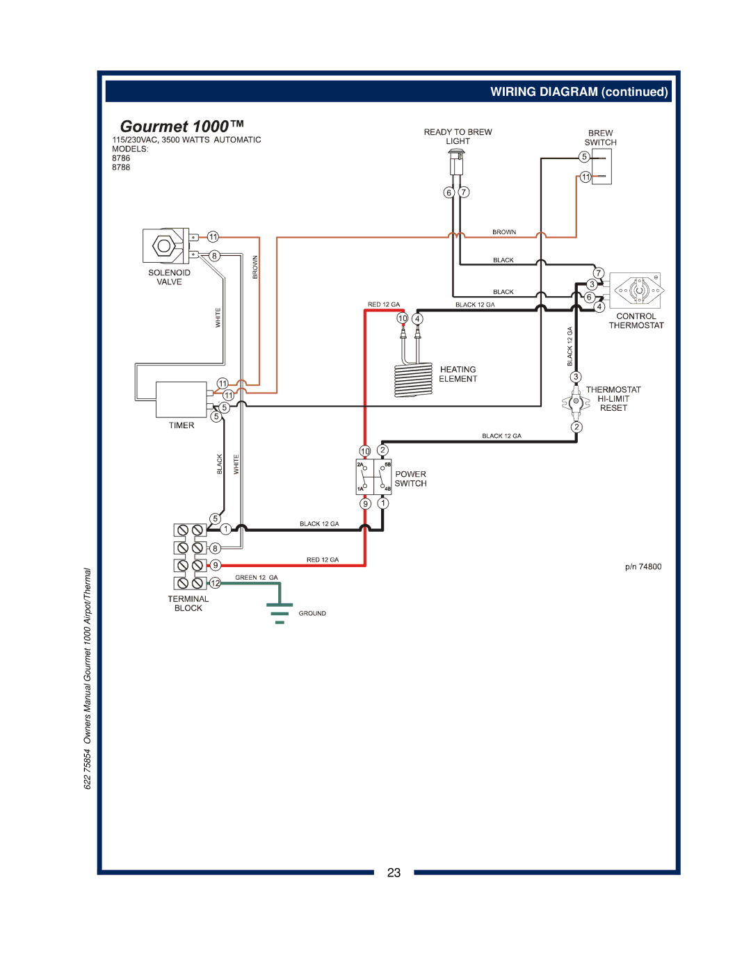 Bloomfield 8780, 8785, 8783, 8778, 8786, 8788, 8782 owner manual Wiring Diagram 