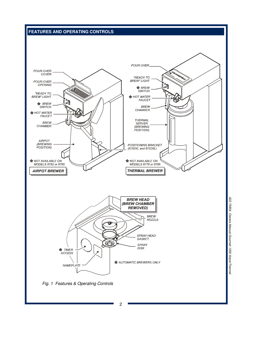 Bloomfield 8780, 8785, 8783, 8778, 8786, 8788, 8782 owner manual Features and Operating Controls 