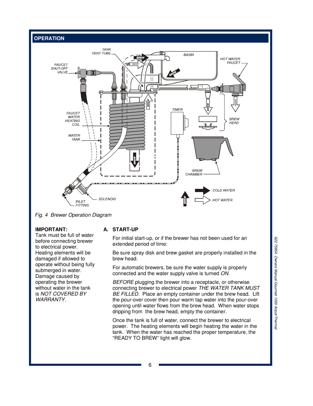 Bloomfield 8783, 8785, 8778, 8786, 8780, 8788, 8782 owner manual Operation, Start-Up 