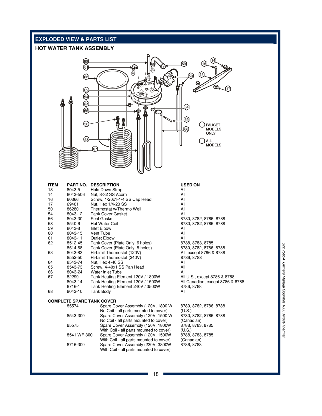 Bloomfield 8782, 8785 Exploded View & Parts List, Hot Water Tank Assembly, Description, Used On, Complete Spare Tank Cover 