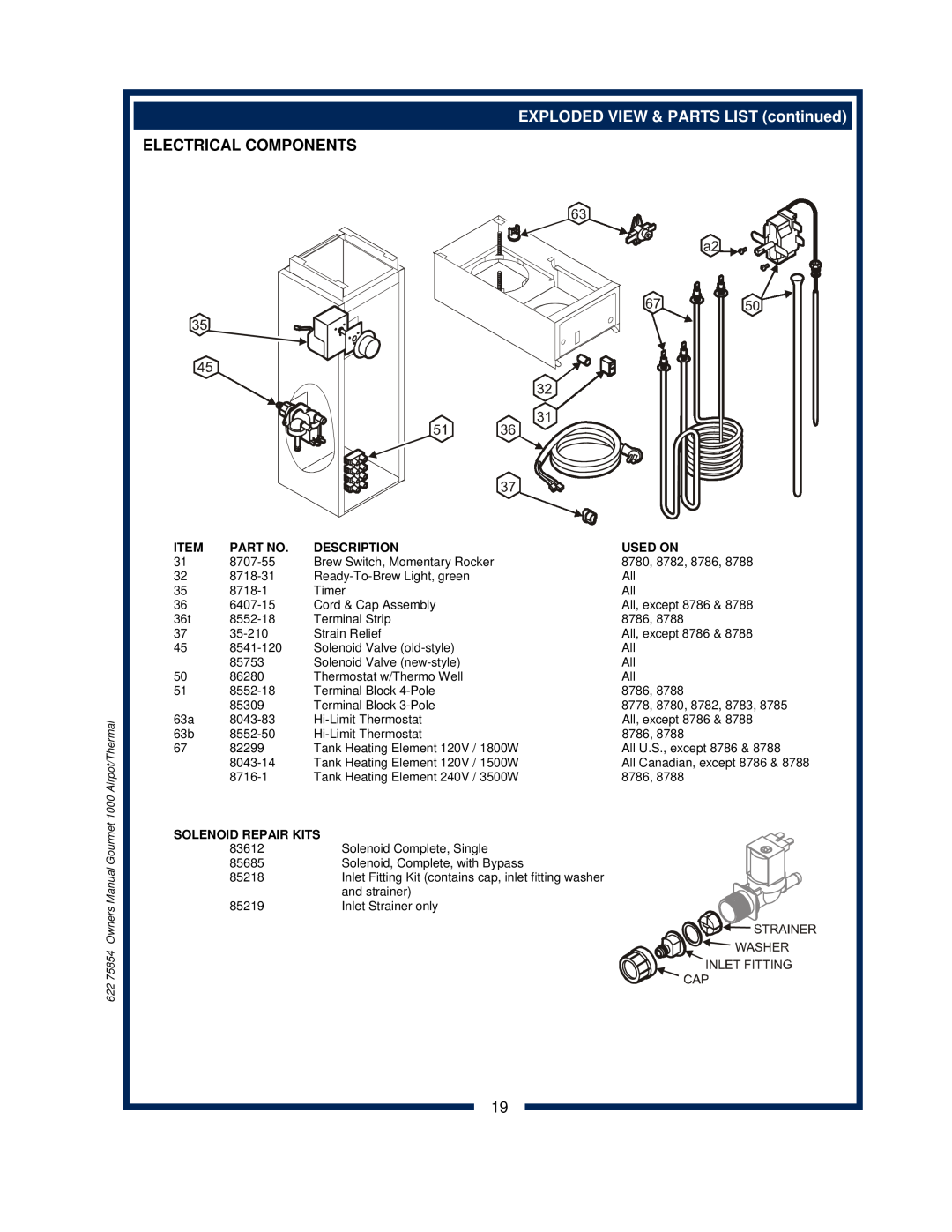 Bloomfield 8785 EXPLODED VIEW & PARTS LIST continued, Electrical Components, Description, Used On, Solenoid Repair Kits 