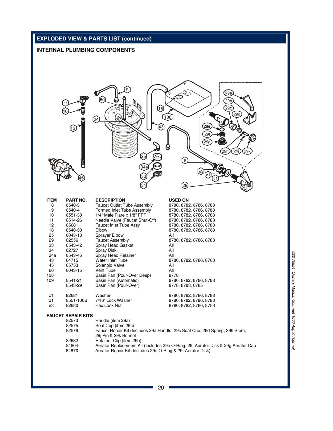 Bloomfield 8783, 8785, 8778, 8786 Internal Plumbing Components, EXPLODED VIEW & PARTS LIST continued, Description, Used On 