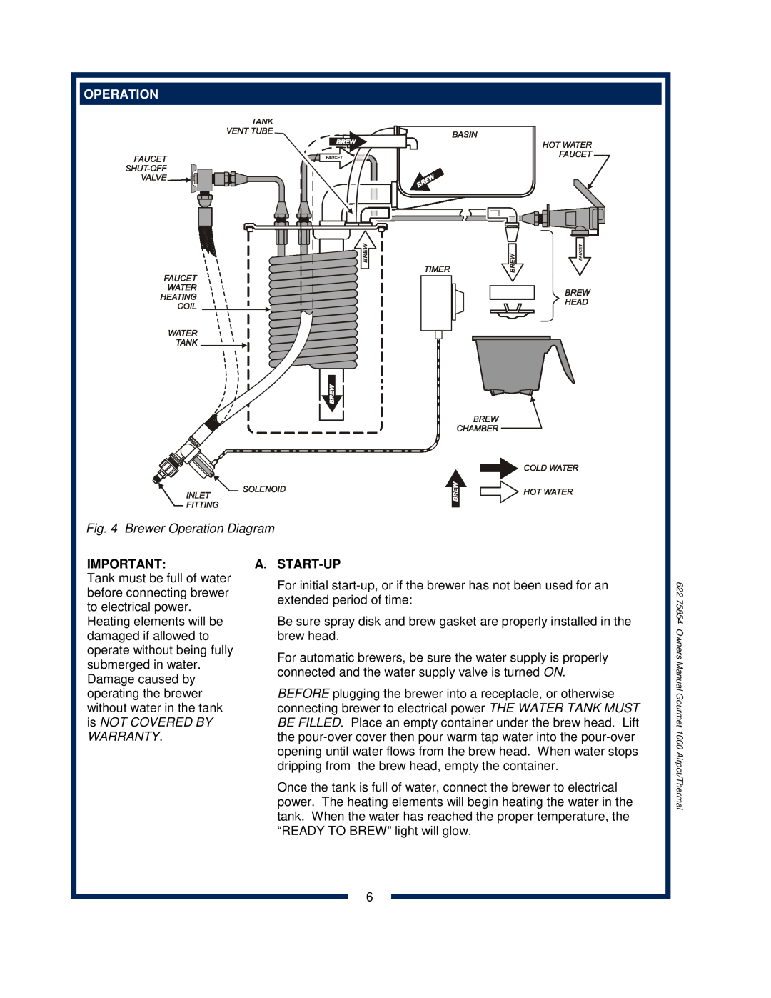 Bloomfield 8783, 8785, 8778, 8786, 8780, 8788, 8782 owner manual Brewer Operation Diagram, A. Start-Up 