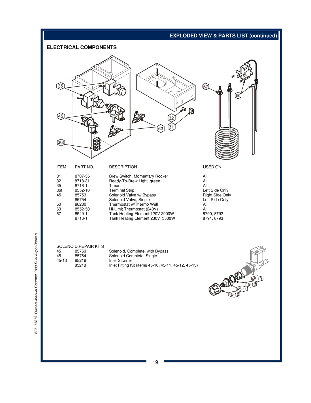 Bloomfield 8792 owner manual Electrical Components, Solenoid Repair Kits 