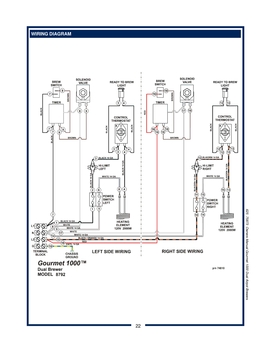 Bloomfield 8792 owner manual Wiring Diagram 