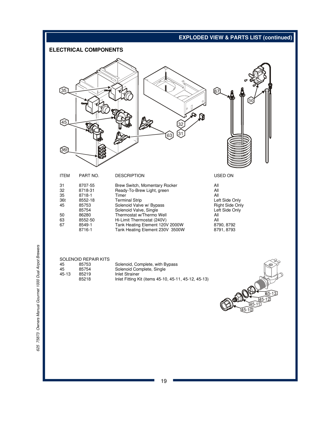 Bloomfield 8792 owner manual EXPLODED VIEW & PARTS LIST continued, Electrical Components, 45-13 