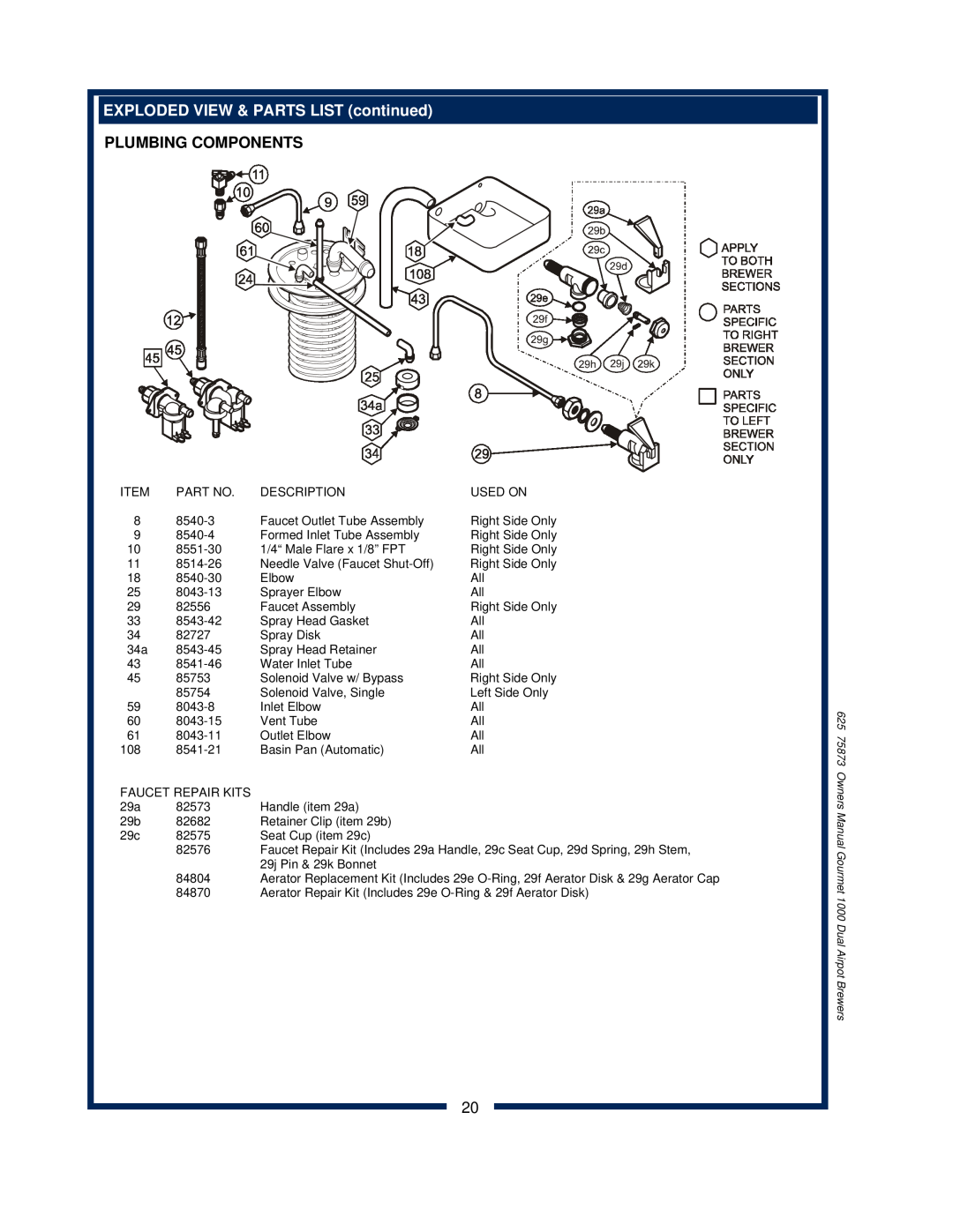 Bloomfield 8792 owner manual Plumbing Components 
