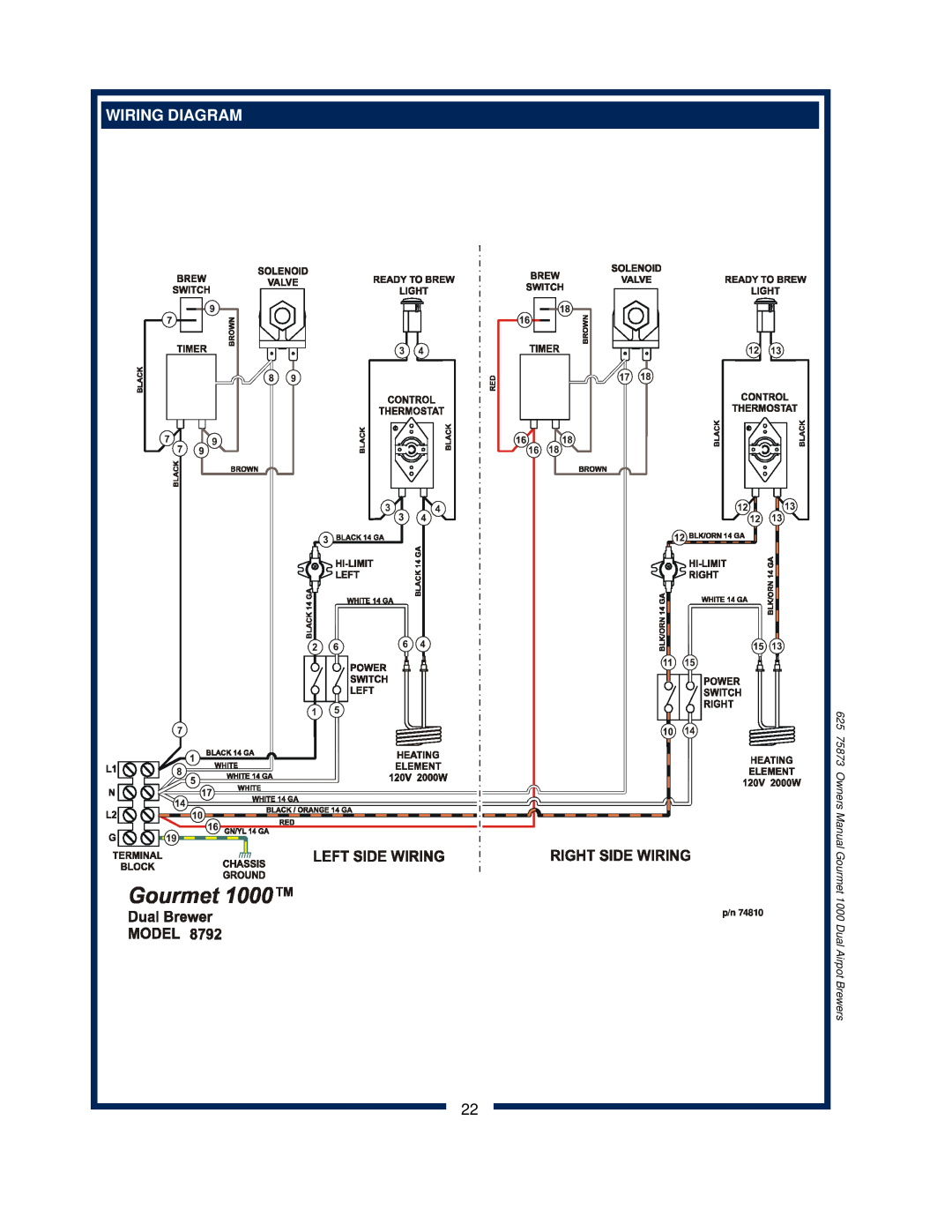 Bloomfield 8792 owner manual Wiring Diagram 